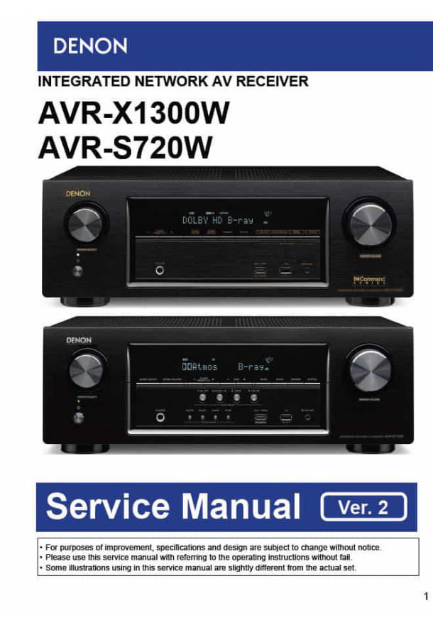 AVR-X1300W, AVR-S720W Ver.2